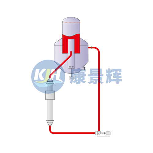 DTB结晶器-改进型厂家-青岛天游TY8检测中心