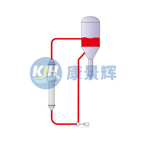 FC结晶器厂家-青岛天游TY8检测中心