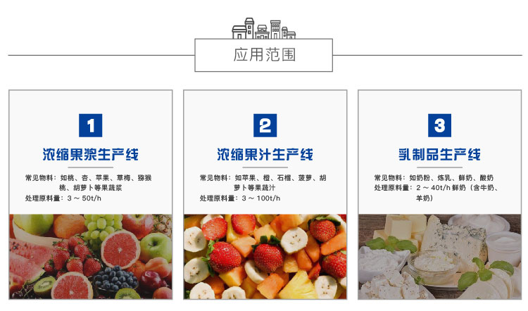 提取浓缩设备