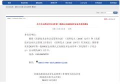 青岛天游TY8检测中心荣获高新技术企业称号 为环保助力